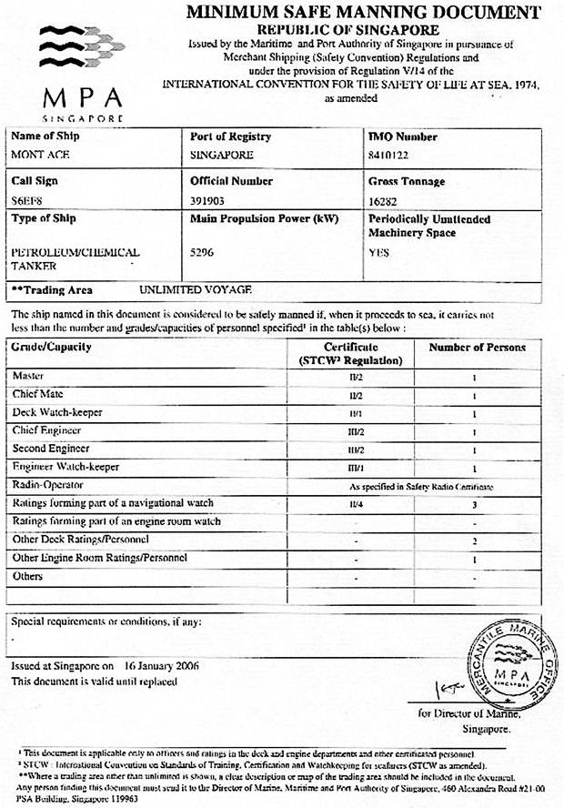 Документы на водный транспорт. Документы на судне. Судовые документы образец. Minimum safe Manning document это. Minimum safe Manning Certificate.