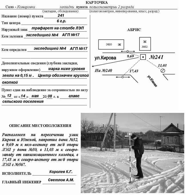 Карточка привязки