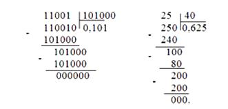 Деление меньшего на большее