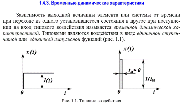 Контрольная работа по теме Аппроксимация кривой разгона