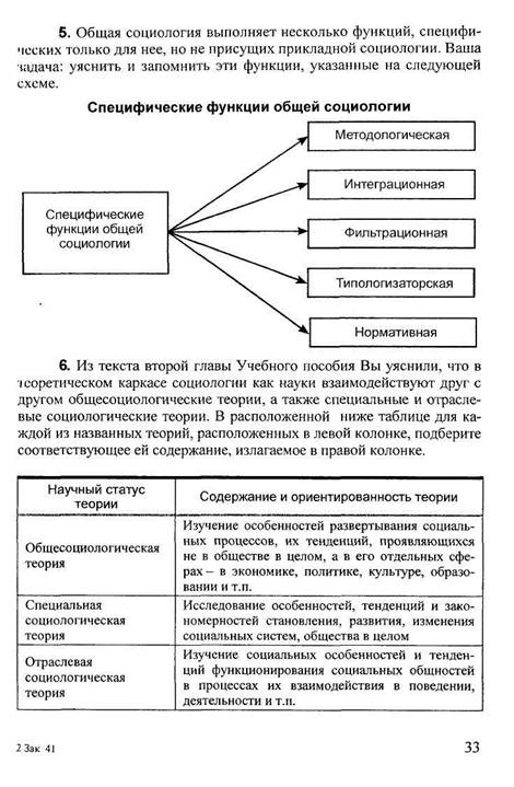 Практическое задание по теме Социология как наука