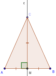 Гмт равноудаленных от двух точек. Теорема о точках равноудаленных от 2 данных точек. Геометрическое место точек равноудаленных от 2 данных точек. Геометрическое место Середин. Равноудалённость.