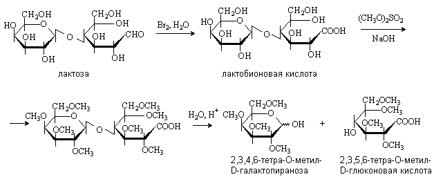 Реакция окисления бромной водой