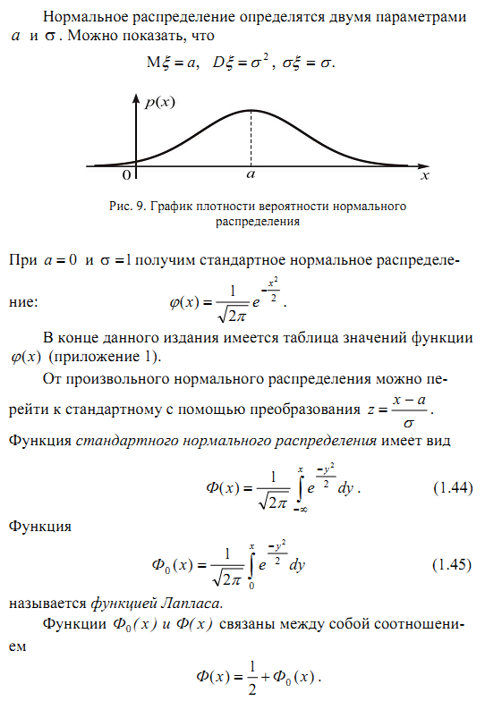 Случайная величина имеет нормальное распределение