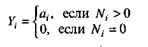 Оценка количества ошибок в программе модель миллса