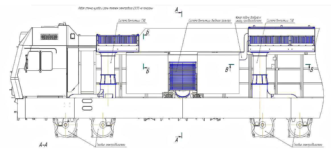 Вентиляция электровоза. Вентиляция электровоза 2эс5к. Система вентиляции электровоза 2эс6. Кузов 2эс10 гранит чертеж. Кузов электровоза 2эс6.