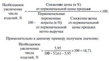 Увеличили количество продаж. Формула увеличения объема продаж. Сокращение при уменьшении объема продаж. Увеличение выручки от реализации. Формула увеличения продаж.