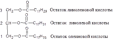 Олеиновая и стеариновая кислота формулы