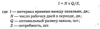 Рассчитать интервал времени между заказами. Расчет интервала времени между заказами. Рассчитать интервал времени между заказами если потребность. Оптимальный интервал между заказами.