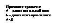 Длина и угол шага ноги на которую хромают чем здоровой. Смотреть фото Длина и угол шага ноги на которую хромают чем здоровой. Смотреть картинку Длина и угол шага ноги на которую хромают чем здоровой. Картинка про Длина и угол шага ноги на которую хромают чем здоровой. Фото Длина и угол шага ноги на которую хромают чем здоровой