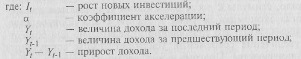 Процент и инвестиции — Студопедия