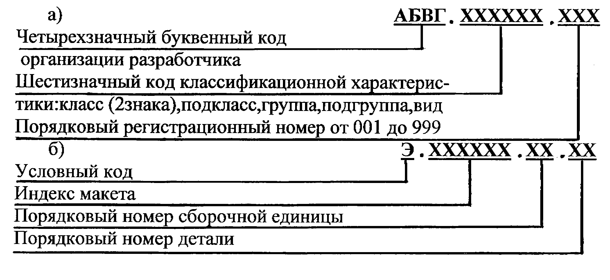 Обозначение номера по порядку