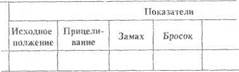 Бег с обеганием препятствий используют для оценки уровня развития у детей чего. Смотреть фото Бег с обеганием препятствий используют для оценки уровня развития у детей чего. Смотреть картинку Бег с обеганием препятствий используют для оценки уровня развития у детей чего. Картинка про Бег с обеганием препятствий используют для оценки уровня развития у детей чего. Фото Бег с обеганием препятствий используют для оценки уровня развития у детей чего