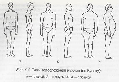 что такое конструирование одежды определение. Смотреть фото что такое конструирование одежды определение. Смотреть картинку что такое конструирование одежды определение. Картинка про что такое конструирование одежды определение. Фото что такое конструирование одежды определение
