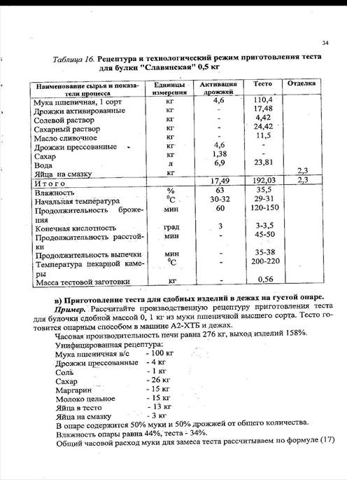 Количество воды в тесте. Рецептура теста дрожжевого для производства. Влажность муки пшеничной 2 сорта. Технологическая карта на дрожжевое тесто на 1 кг муки. Производственная рецептура это.