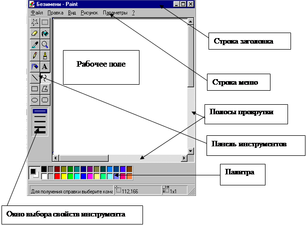 Инструменты графического редактора paint. Инструменты графического редактора. Инструмент рисования в графическом редакторе. Название инструментов графического редактора.