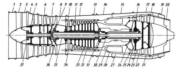Рд 33 чертеж