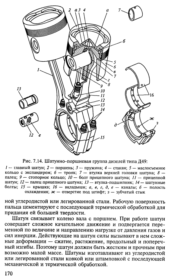 Поршень д49 чертеж
