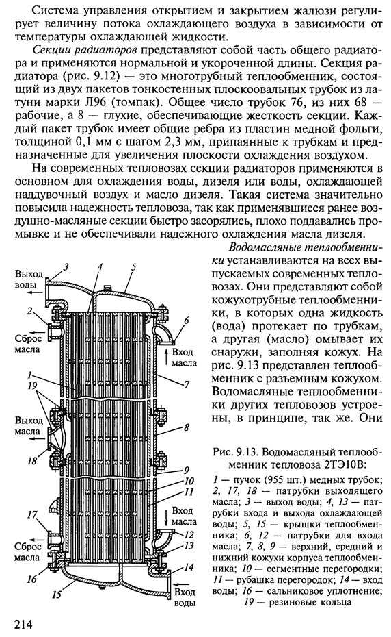 Водомасляный теплообменник тепловоза чертеж