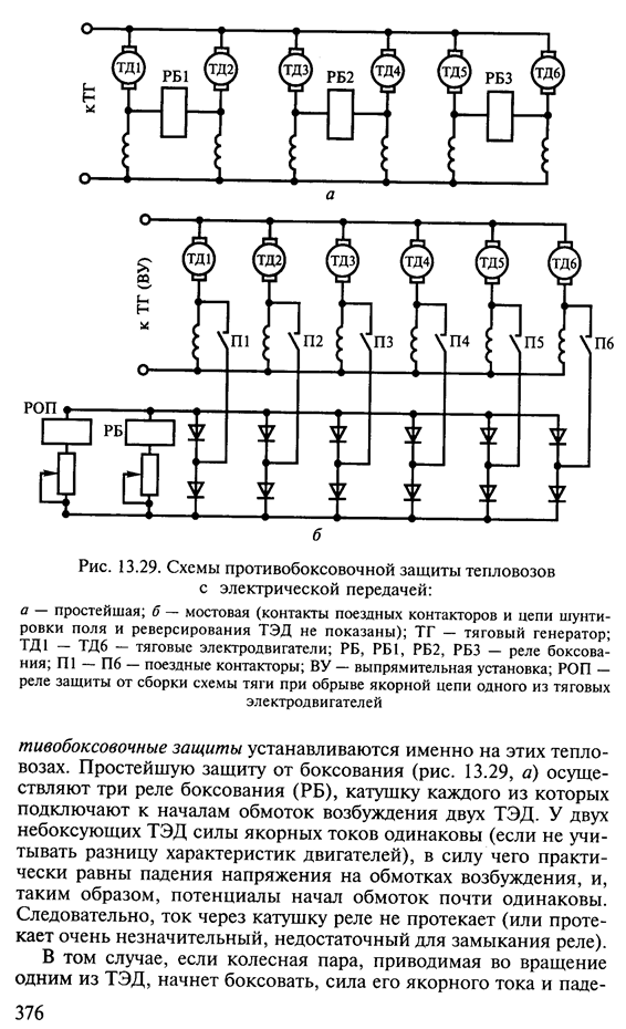 защита от боксования