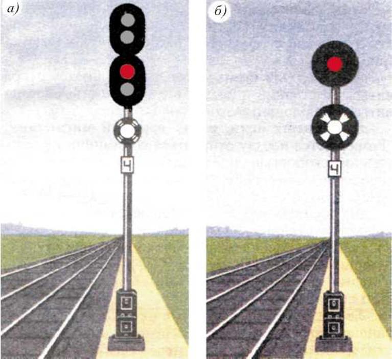 Знаки светофора жд. Сигнализация светофоров на Железнодорожном транспорте. Светофор ЖД сбоку. Светофор ЖД вид сбоку. Железнодорожный светофор сигналы.