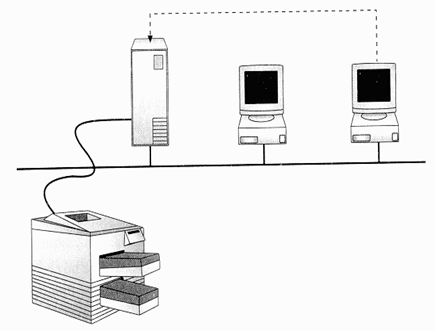 Схема подключение принтера к принт серверу \. Компьютер отправитель