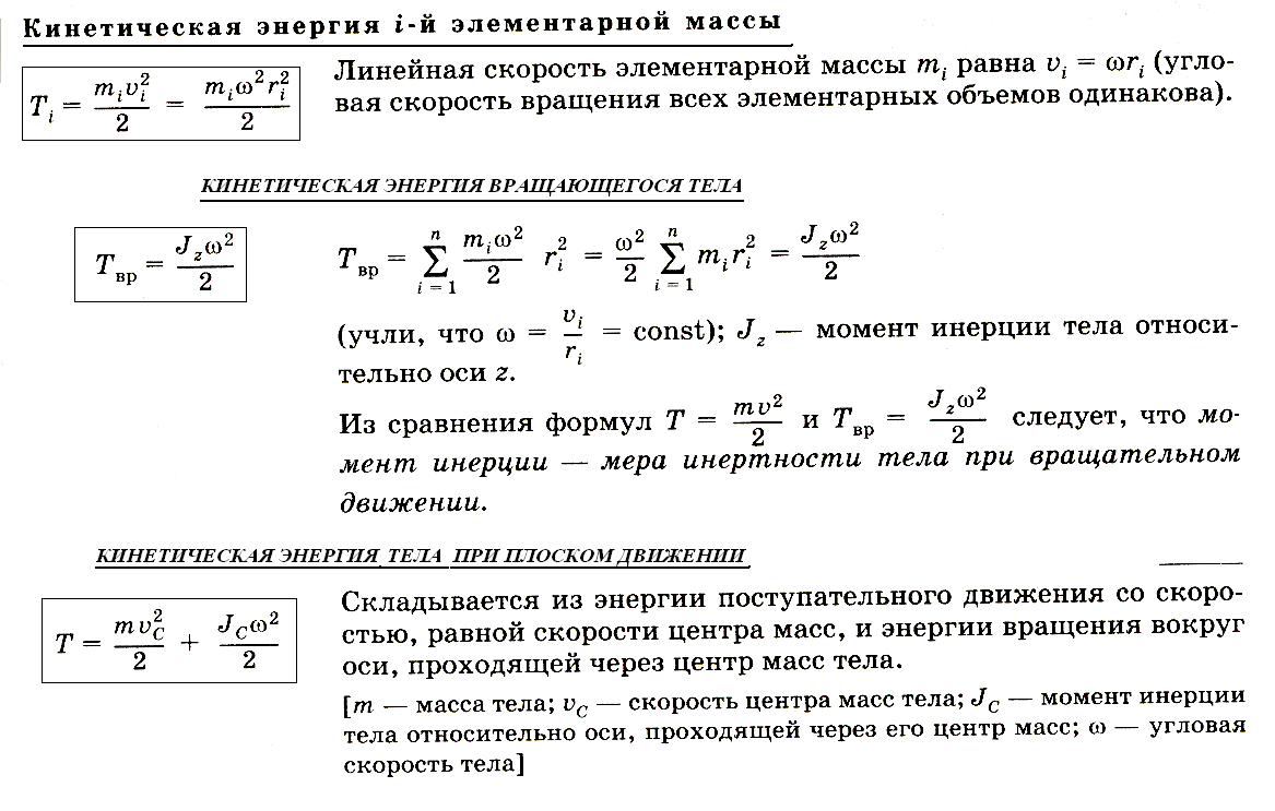 Найти кинетическую энергию груза