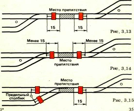 Схема взаимной укладки стрелочных переводов
