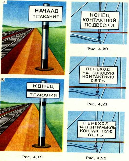 Опасные места на контактной сети. Знак конец контактной подвески. Сигнальный знак конец контактной подвески. Сигнальные указатели и знаки. Конец контактной сети ЖД знак.