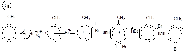 Бромирование толуола механизм. Механизм реакции бромирования толуола. Толуол бромирование с катализатором механизм. Толуол br2 febr3 механизм реакции.