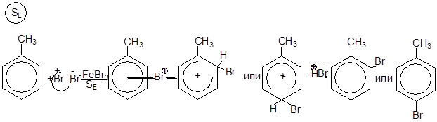 Бром в присутствии железа. Бромирование толуола механизм. Механизм реакции бромирования толуола. Толуол бромирование с катализатором механизм. Толуол br2 febr3 механизм реакции.
