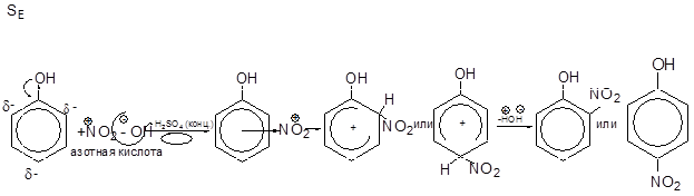 Бромирование фенола реакция. Бромирование фенола механизм реакции. Механизм электрофильного замещения анилина. Электрофильное замещение толуола. Бромирование анилина механизм.