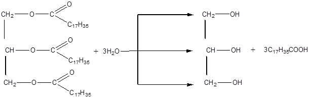 Жиры с бромной водой. Формула окисления тристеарина. Реакция окисления тристеарина. Тристеарин окисление. Ферментативный гидролиз тристеарина.