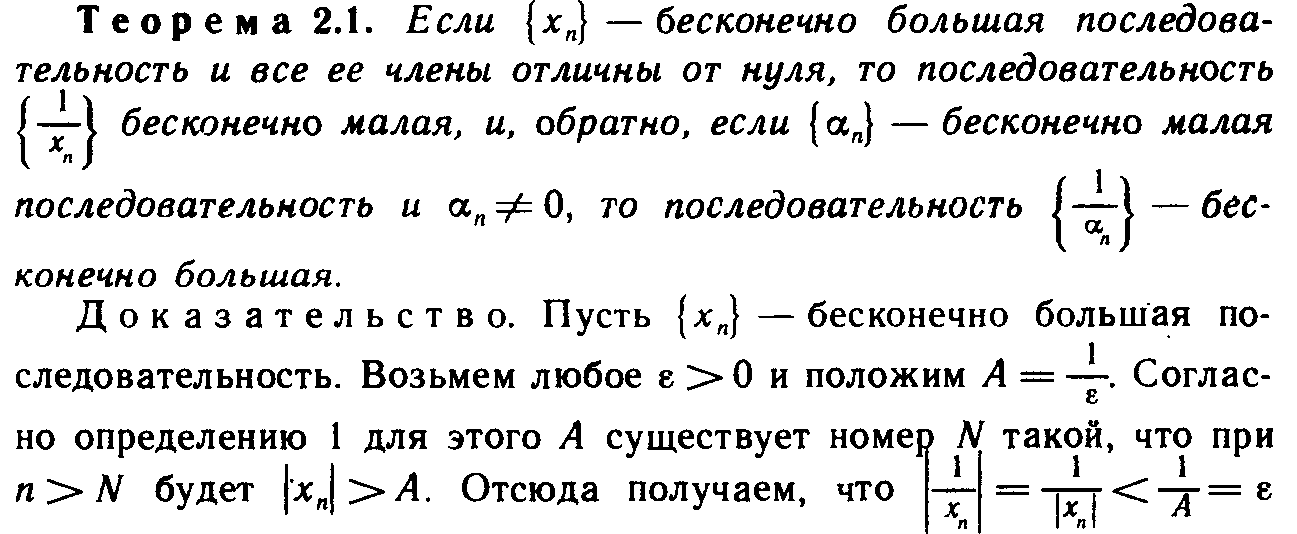 Теорема годунова о монотонных схемах