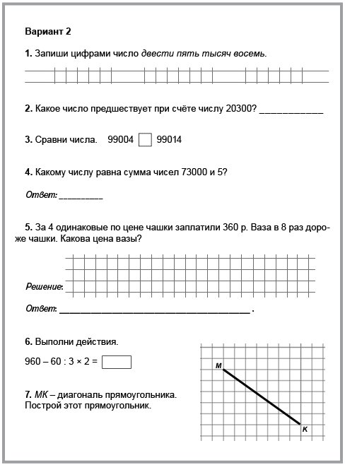 Контрольная по матем в нач ШК. Итоговая контрольная работа 2 класс математика. КТР итоговая по математике 5 класс. Журнал начальная школа 9 2023.