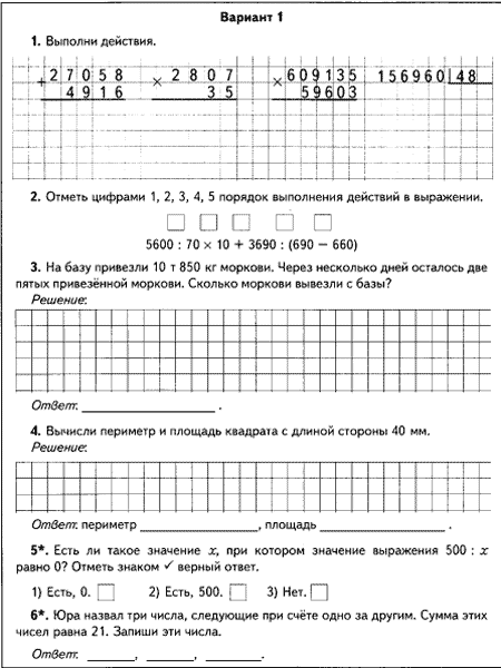 Надпись "годовые контрольные".