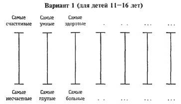 Методика т дембо с рубинштейн