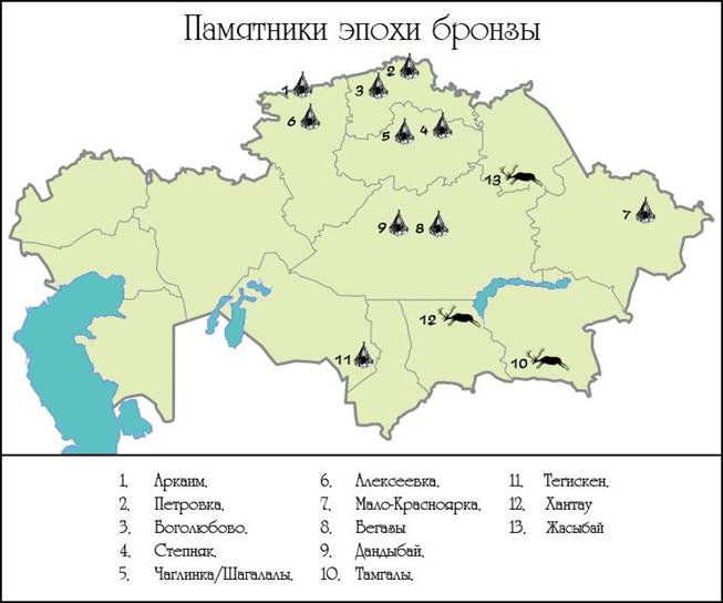 Реферат: Эпоха бpонзы в Древнем Казахстане