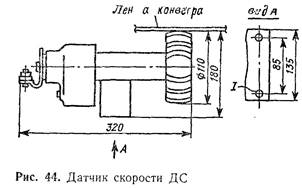 Что обеспечивает датчик скорости ленты. Смотреть фото Что обеспечивает датчик скорости ленты. Смотреть картинку Что обеспечивает датчик скорости ленты. Картинка про Что обеспечивает датчик скорости ленты. Фото Что обеспечивает датчик скорости ленты