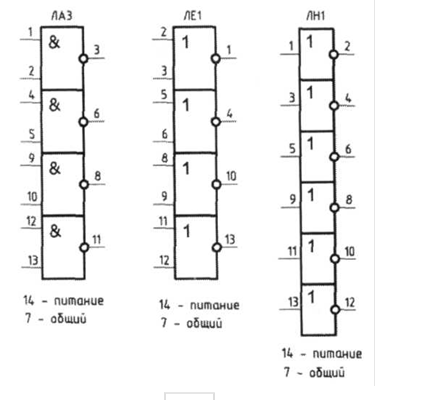 Микросхемы логических элементов