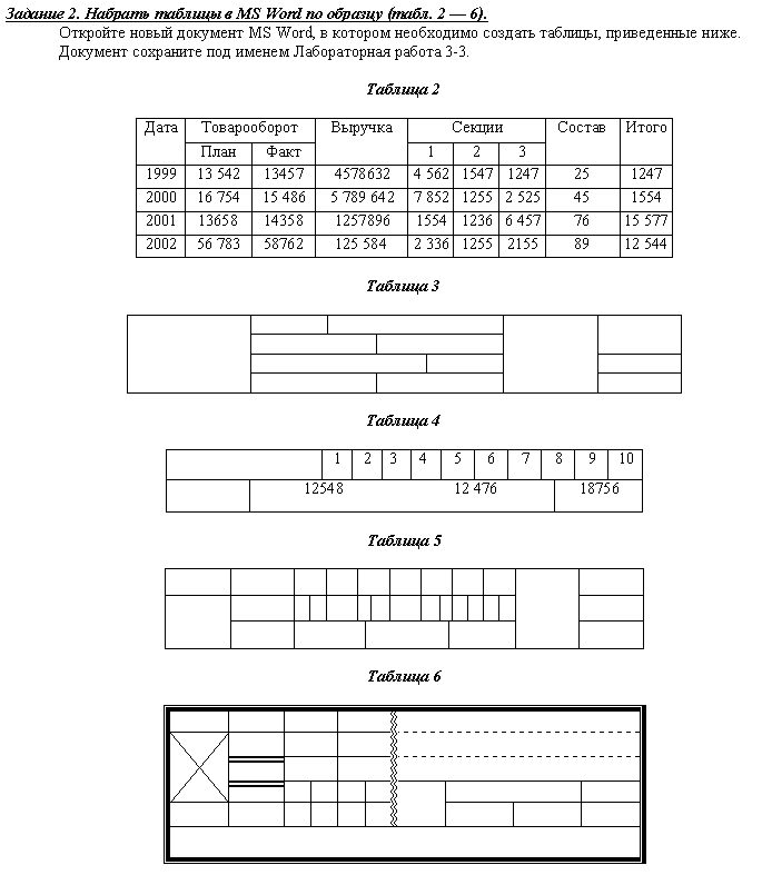 Практическая работа в ворде 10 класс. Создание таблиц в Ворде практическая работа. Таблица в Ворде задание. Практическая работа по информатике создание таблиц. Построение таблиц в Ворде практические задания.