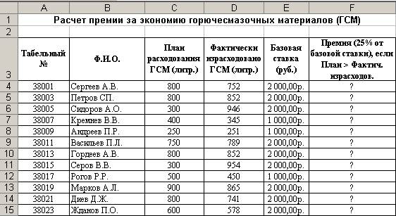 Расчет премии за месяц