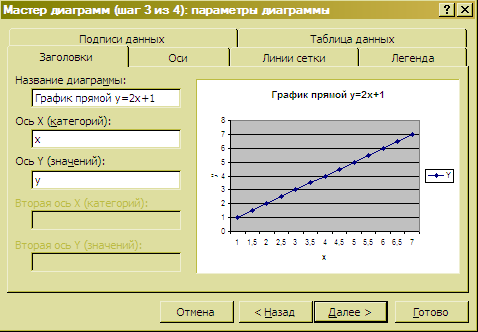 Российский график 4 буквы