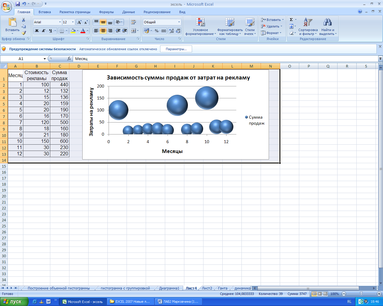 Excel пузырьковая диаграмма
