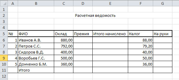 Таблица дополнительных