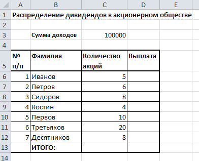 График выплаты дивидендов образец