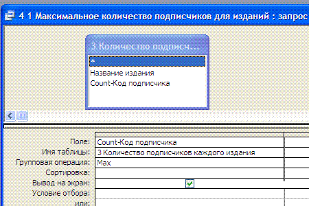 Access число. Подсчет количества в запросе аксесс. Запрос в access подсчитать количество. Посчитать количество в аксесс. Как вывести количество в access.