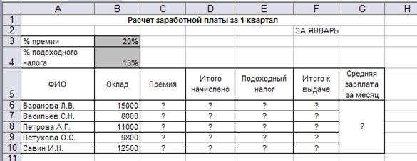 Задача начислить заработную плату работникам. Таблица в эксель для расчета заработной платы. Таблица 5 практическая работа расчет заработной платы. Таблица начисления заработной платы excel. Расчёт заработной платы таблица Информатика.