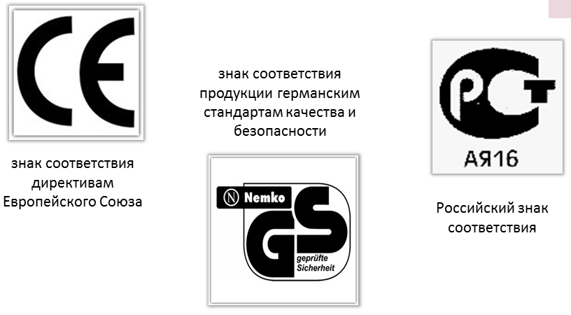 Виды знаков соответствия. Знаки соответствия стандартам качества Германии. Национальный знак соответствия Германии. Знак соответствия ст. Знак качества и знак соответствия.