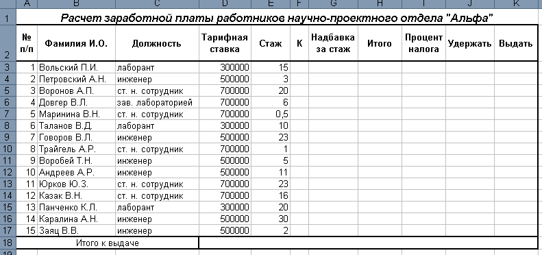 Практические задания по эксель. Расчет заработной платы за 1 квартал excel. Направление директора к начисления заработной платы. Расчет оплаты труда вольская лаборант. Регламент по расчету заработной платы.